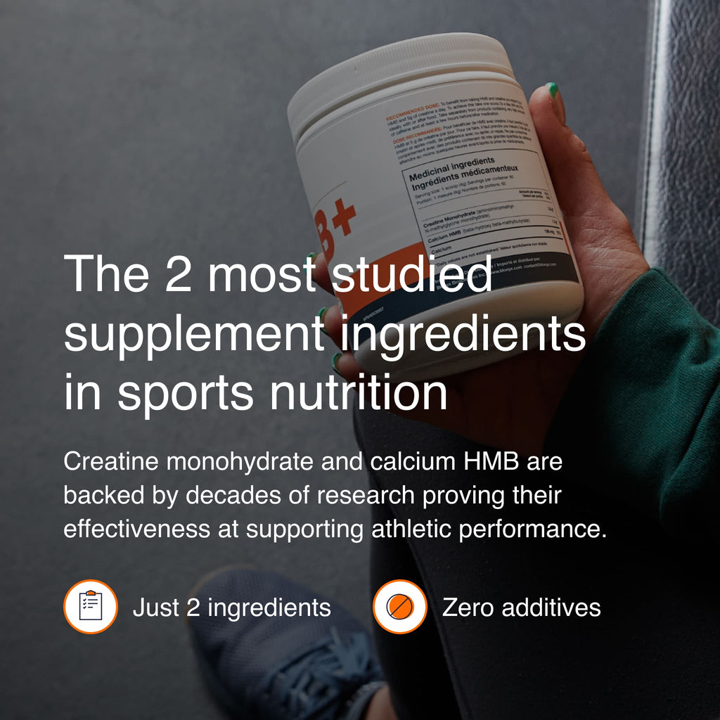 Blonyx HMB+ Creatine